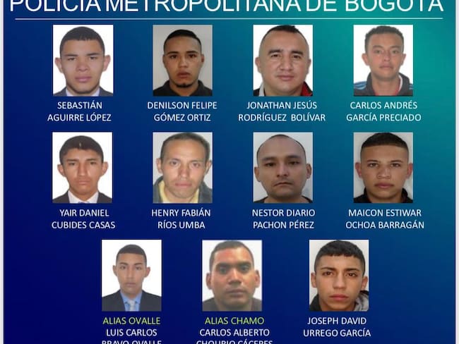 Ladrones más buscados en Bogotá - Cortesía