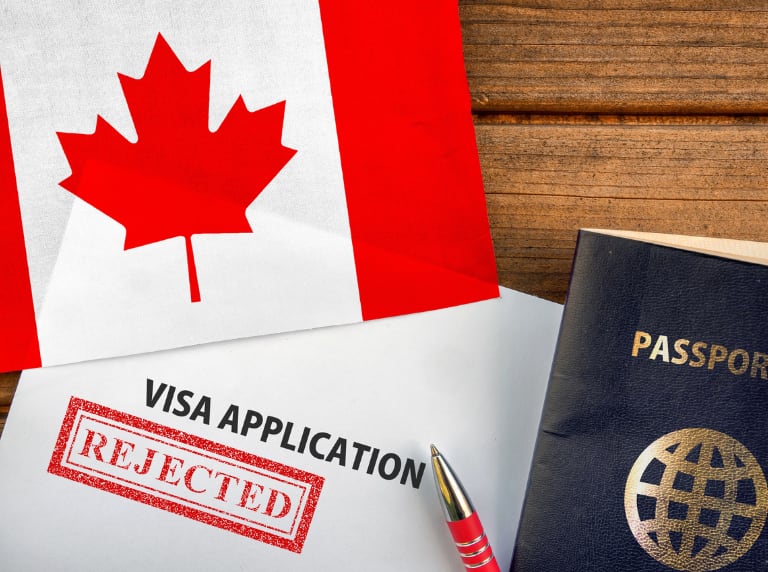 Aplicación de la visa canadiense negada (Getty Images)