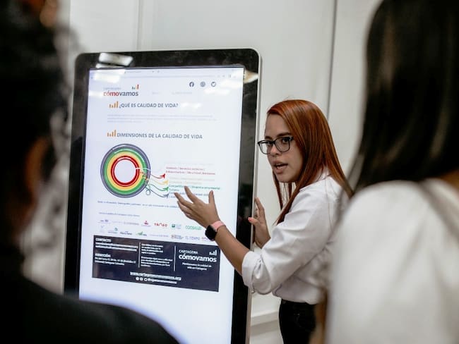 Cartagena Como Vamos