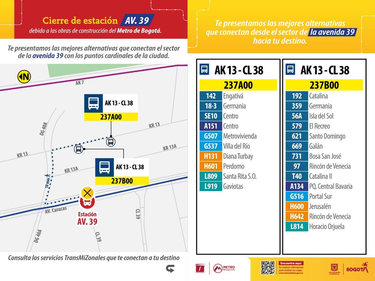 TransMilenio cerrará la estación Avenida 39 el 26 de julio por obras del Metro de Bogotá