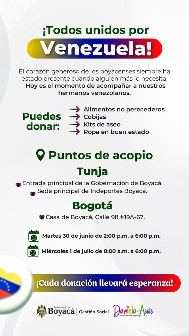 Puntos de acopio y productos que se pueden donar.