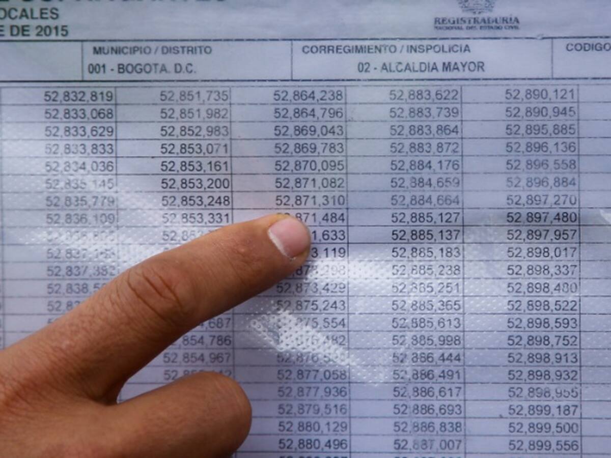 Cumbre interpartidista pide voto electrónico para elecciones del 2018