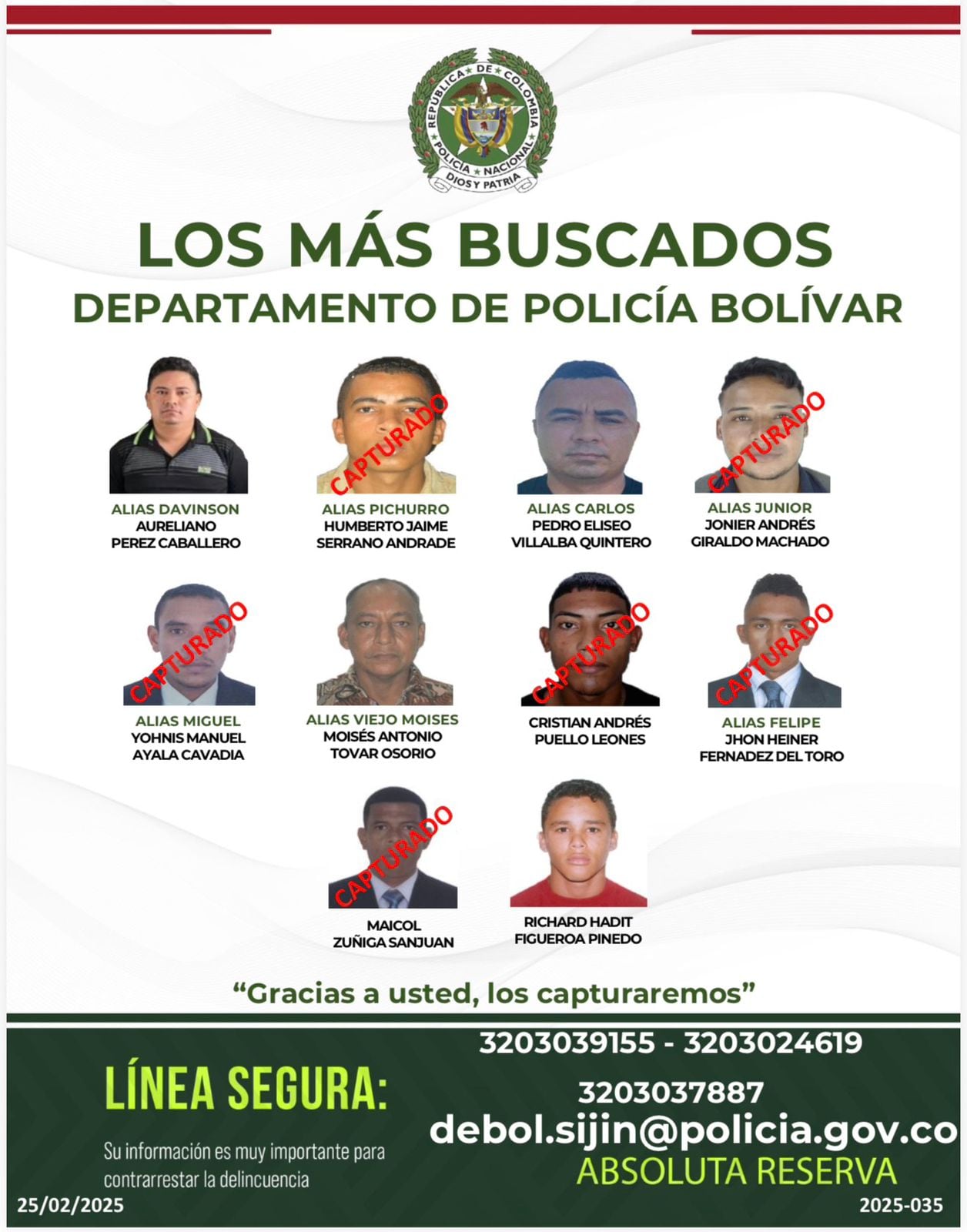 Policía de Bolívar
