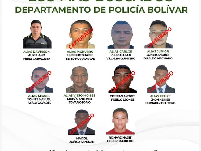 Policía de Bolívar
