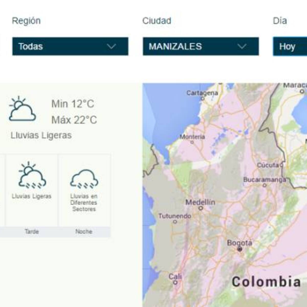 Pronóstico del tiempo