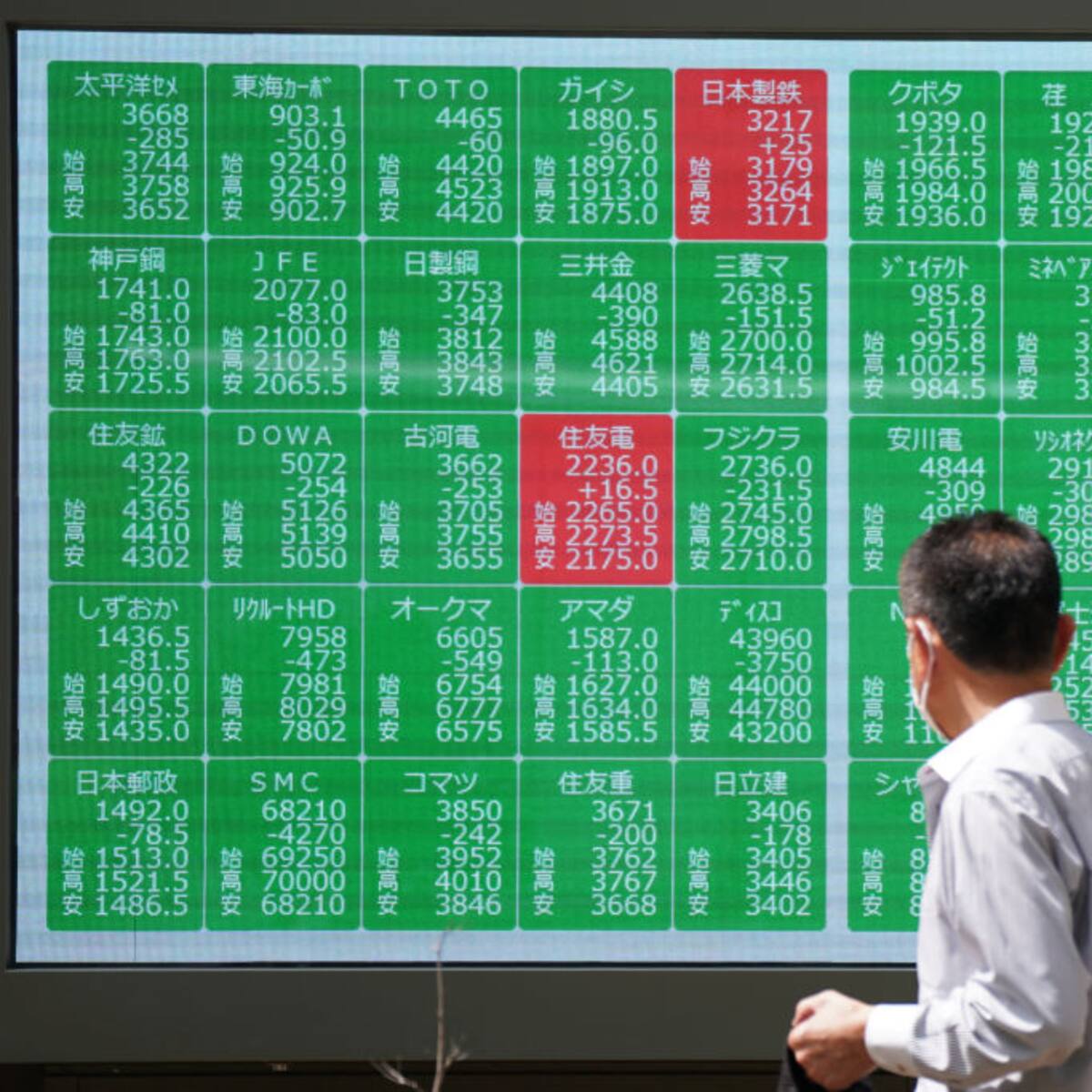 Caída histórica de las bolsas de Asia, ¿a qué se debe y qué implicaciones tendrá?