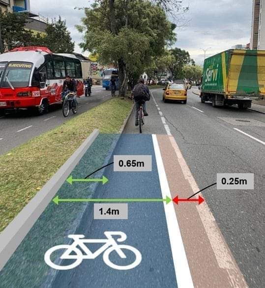 Así quedaría la nueva ciclobanda de Manizales - Fotografía suministrada