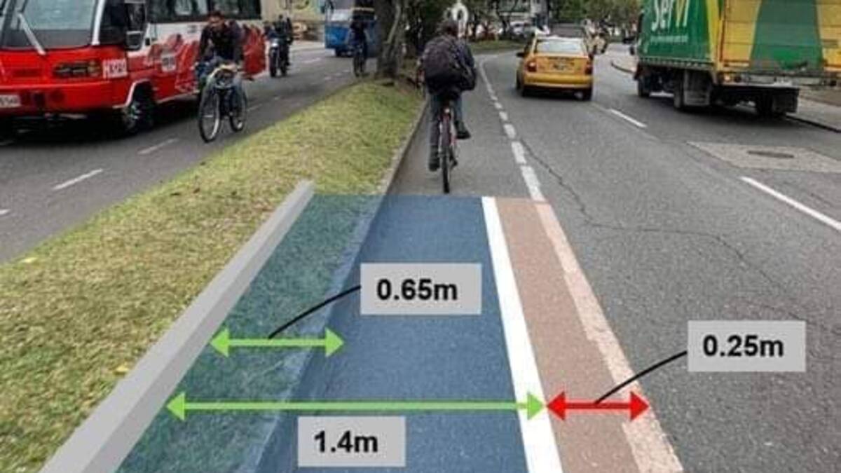 Vean lo que va a pasar con la ciclobanda de la avenida Santander en Manizales
