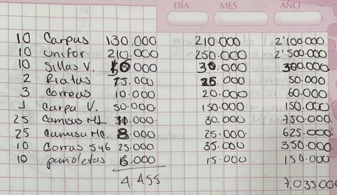 Funcionarios públicos y miembros de DD.HH. estarían al servicio de las disidencias en Arauca y la zona de frontera con Venezuela