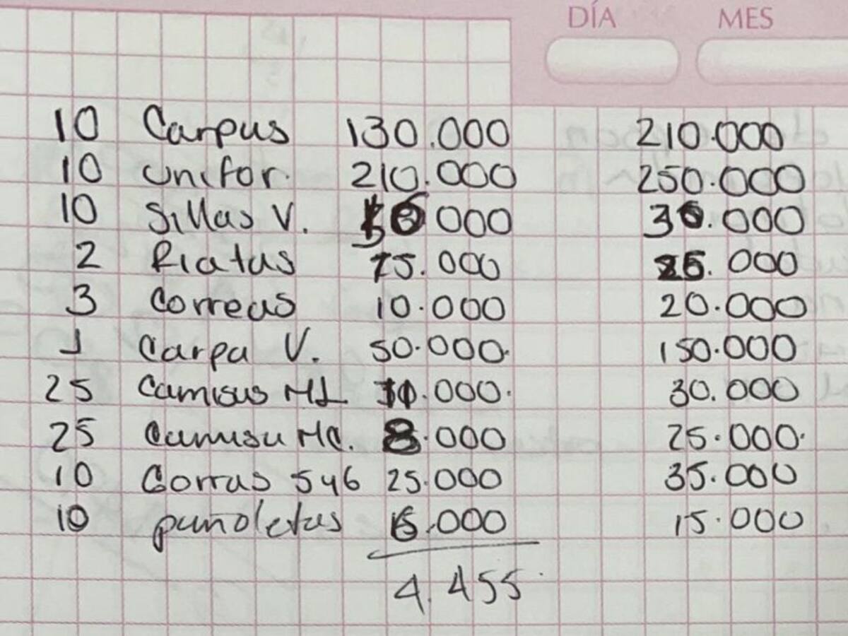 Funcionarios públicos y miembros de DD.HH. estarían al servicio del crimen