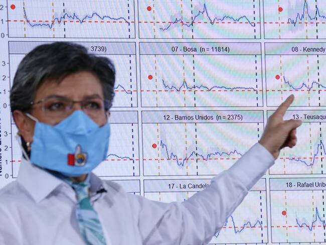 Claudia López pide al Gobierno cumplir orden sobre pruebas PCR a viajeros