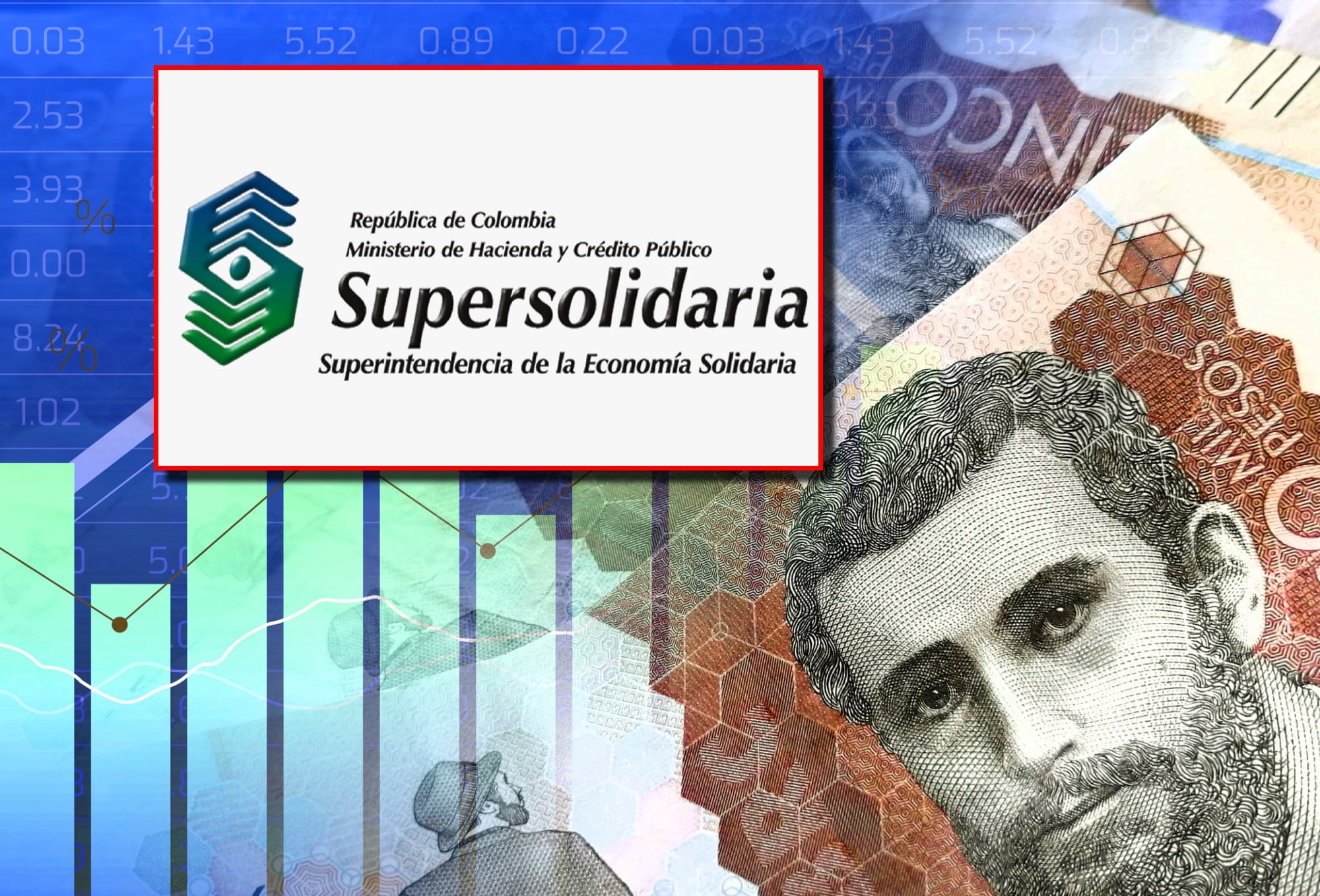 SuperSolidaria e imagen de referencia de economía. Fotos: SuperSolidaria / Getty Images