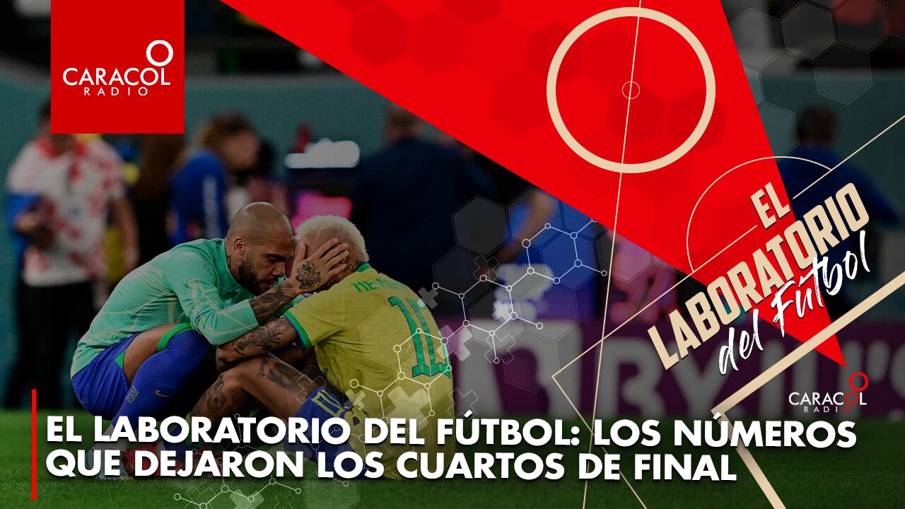 El Laboratorio del Fútbol / Caracol Radio.