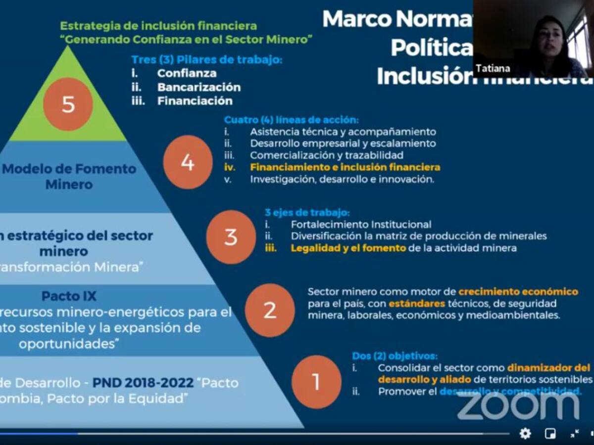 Así avanza proyecto que busca bancarizar a los mineros en Colombia