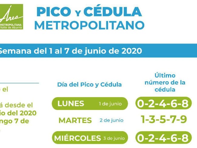El pico y cédula para el Área Metropolitana será de cinco dígitos