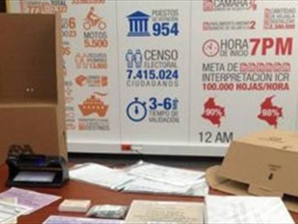 La MOE en Caldas denuncia trashumancia electoral en cinco municipios