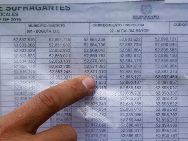Demandan resolución para elección de contralor y personero en Bogotá
