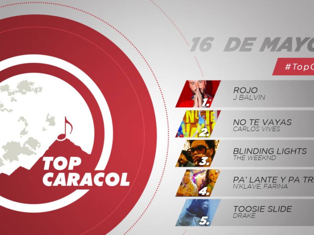 Top Caracol 16 de mayo