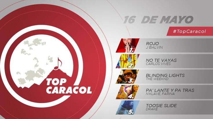 Top Caracol 16 de mayo