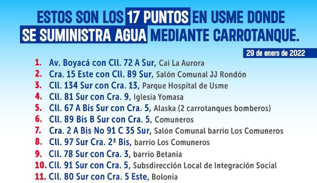Por daños en el acueducto, hoy no habrá servicio de agua en Usme