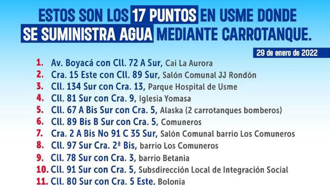 Por daños en el acueducto, hoy no habrá servicio de agua en Usme