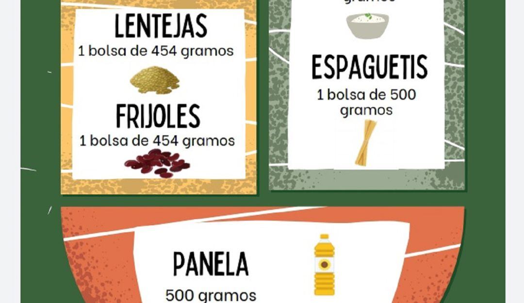 Raciones del PAE en Manizales