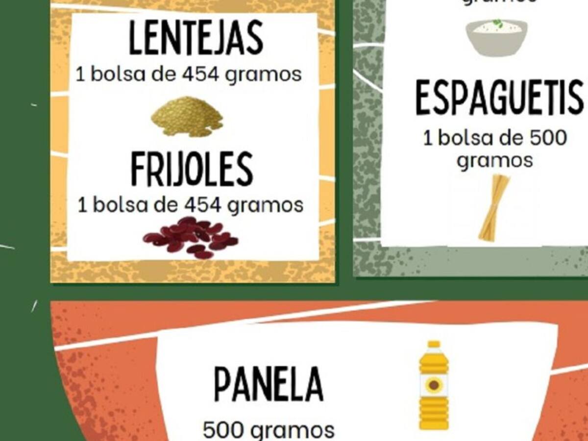 Bloqueos viales obligan a hacer cambios en el PAE