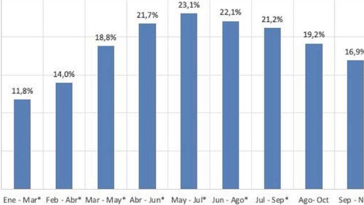 Alcalde Juan Carlos Cárdenas
