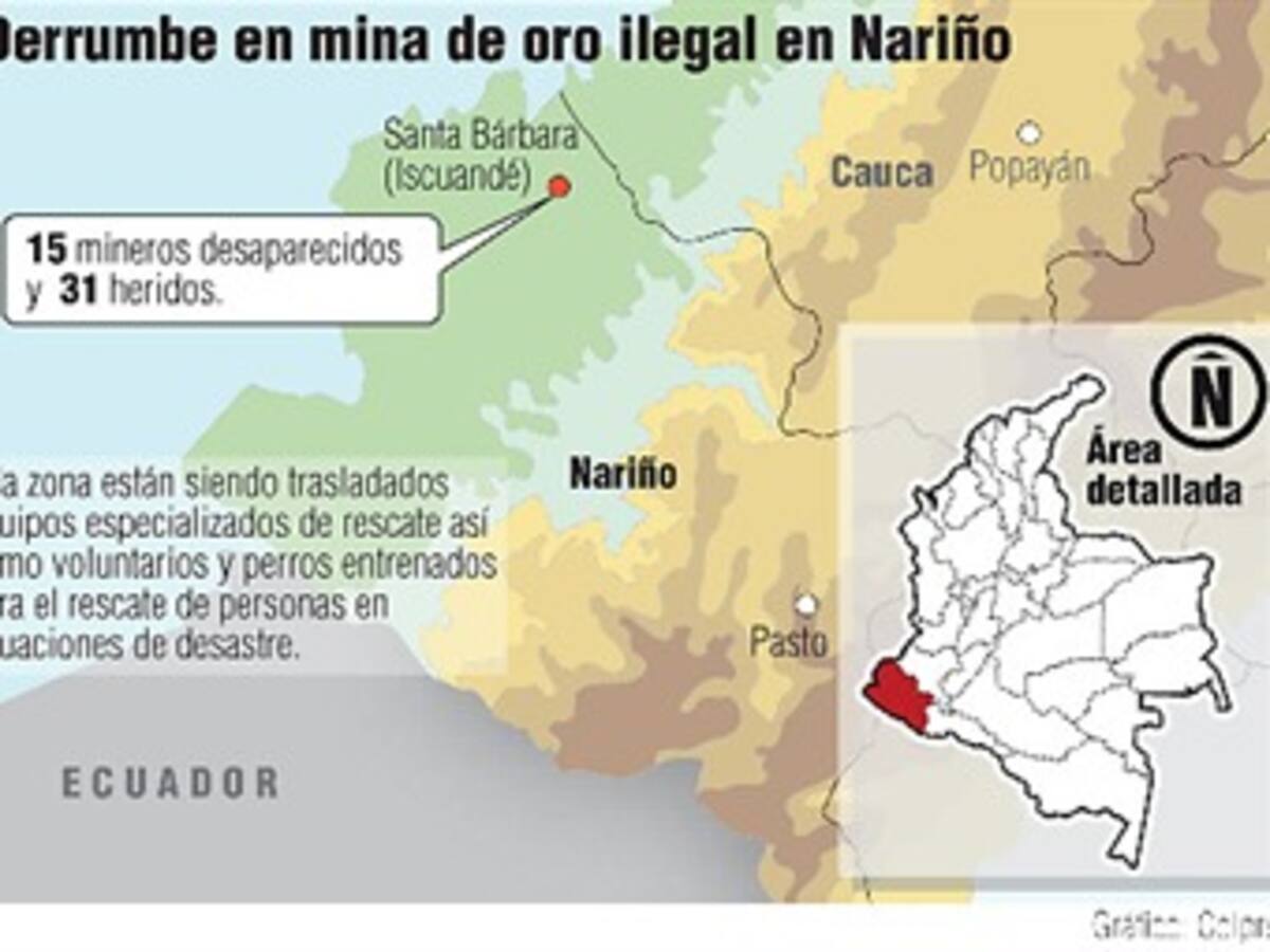 Confirman cinco muertos y diez heridos tras derrumbe en mina en Nariño