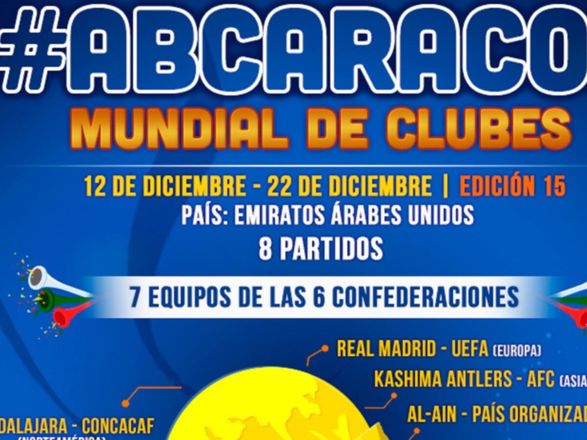 Todo lo que debe saber del Mundial de Clubes