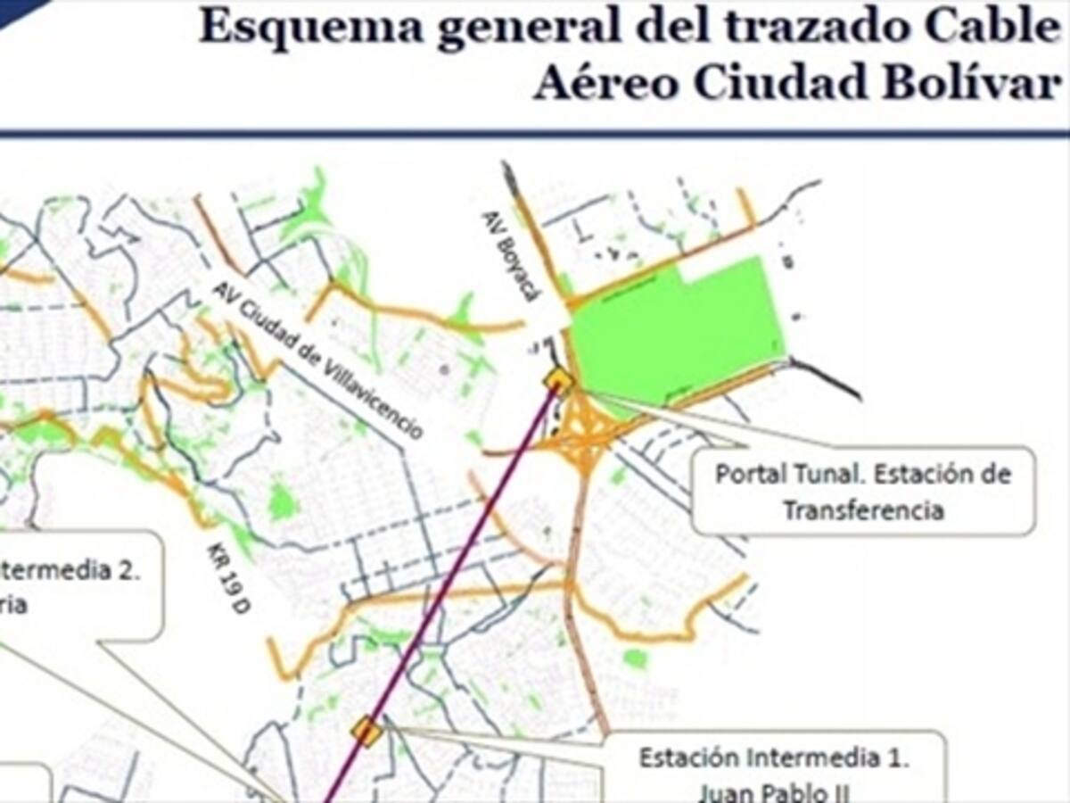 CAR confirma que proyecto de Metrocable se hizo sobre terreno no negociado