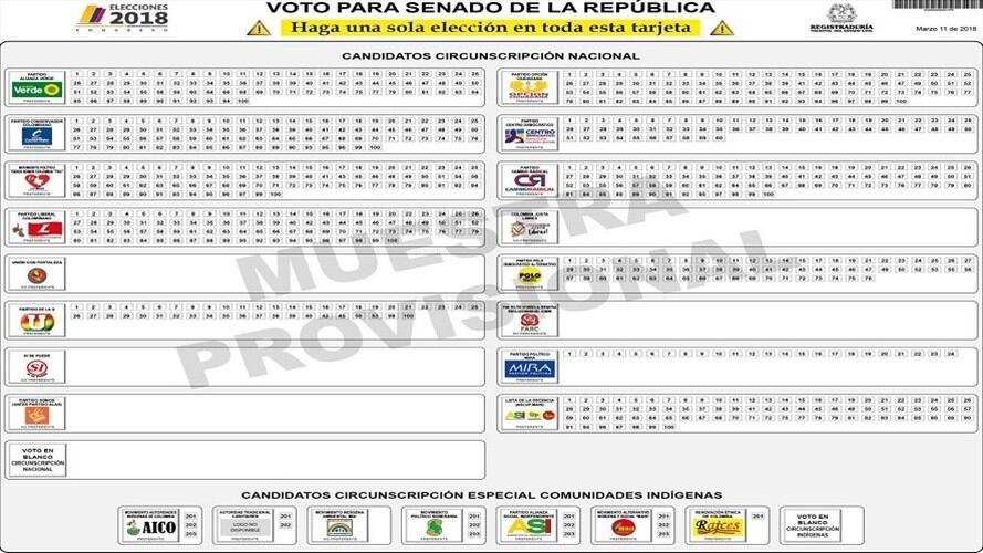 Ya quedaron definidos los tarjetones para las elecciones a Congreso. Foto: Cortesía