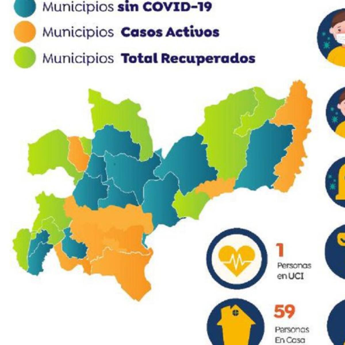 Cuatro nuevos casos positivos de COVID-19 en Caldas
