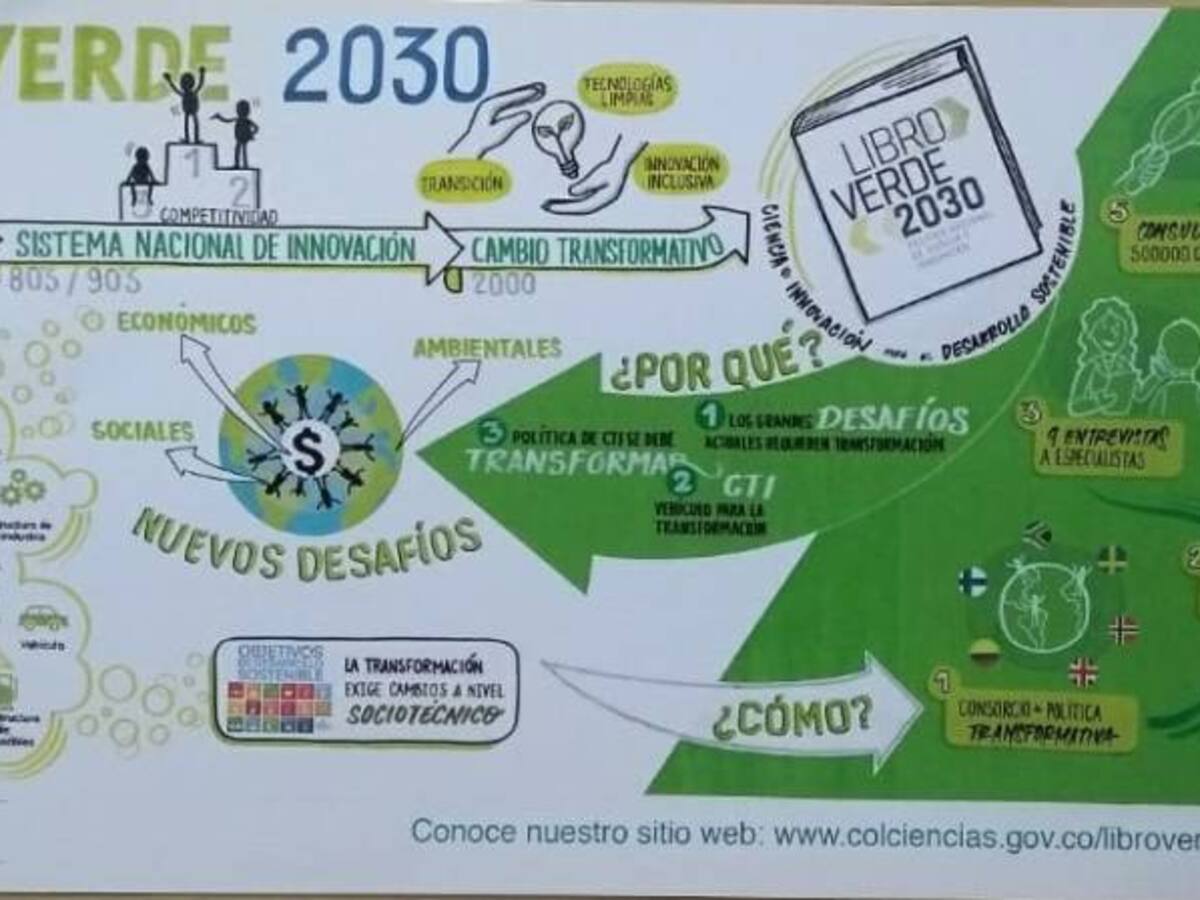 Colciencias presenta el Libro Verde 2030, una política de innovación