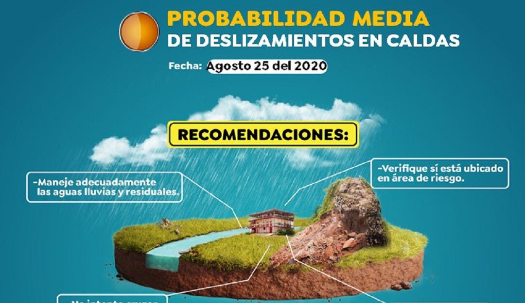 Probabilidad media por deslizamiento en Caldas