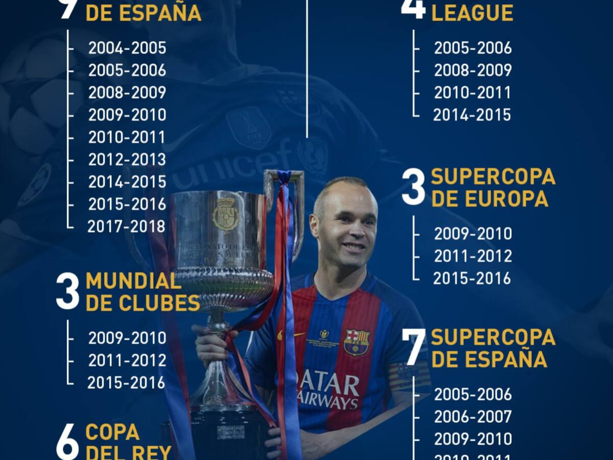 Iniesta se despide de Barcelona con su título 32