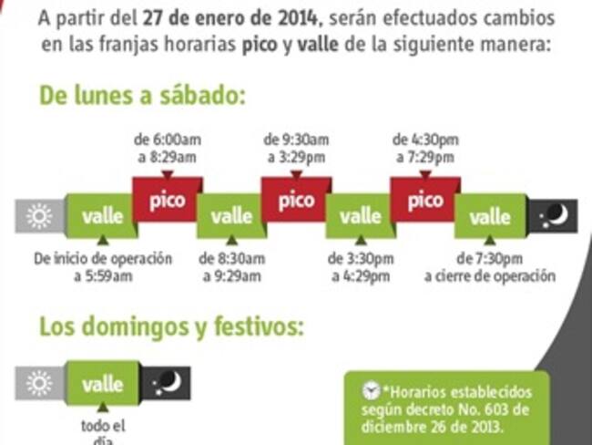 Nuevas horas ‘valle’ y ‘pico’ en Transmilenio y SITP