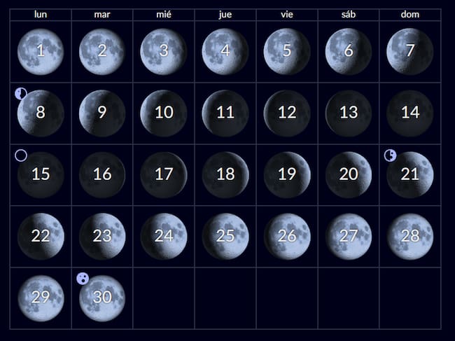 Calendario lunar de junio de 2026 (Crédito: Starwalk / Vito Technology)