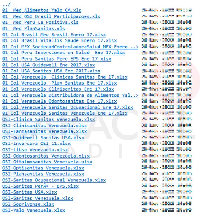 Parte de la información publicada por Ransomhouse en relación con las operaciones contables de Sanitas en otros países.
(Foto: captura de pantalla/Caracol Radio)