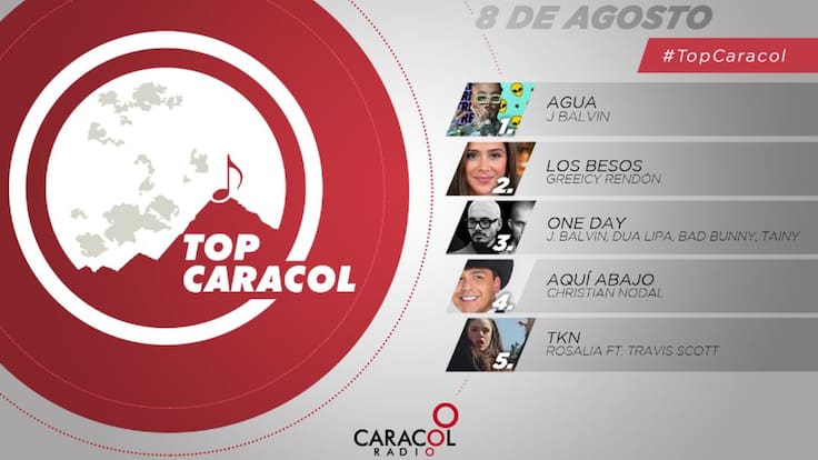 Top caracol 8 de agosto