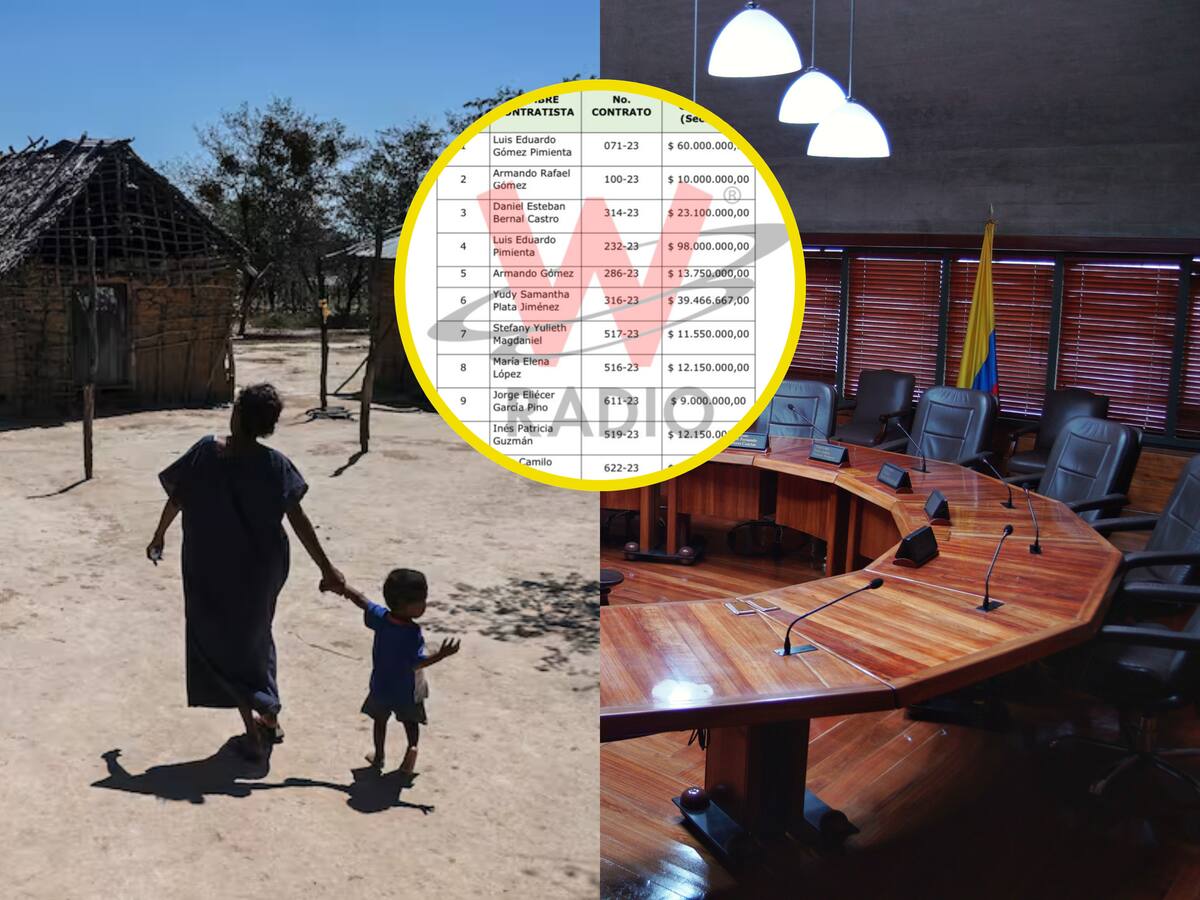 Millonarios contratos en MinInterior y no se reporta ejecución para crisis en La Guajira