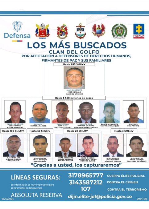 Cartel de los más buscados del Clan del Golfo