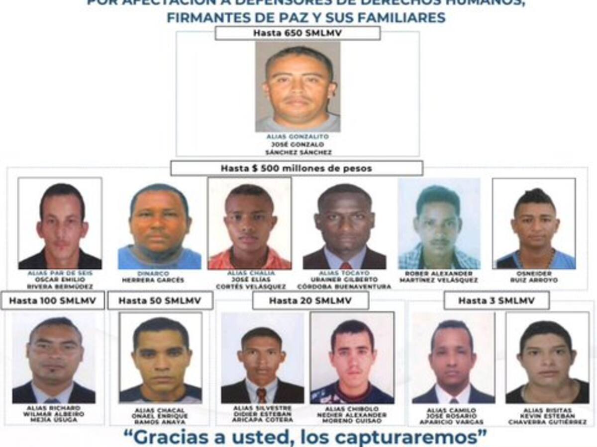 Nuevo cartel de los más buscados del Clan del Golfo: Más de $650 millones por ‘Gonzalito’