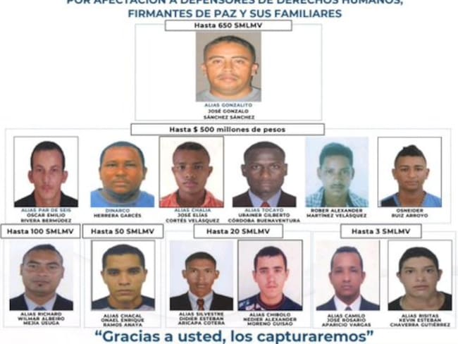 Cartel de los más buscados del Clan del Golfo