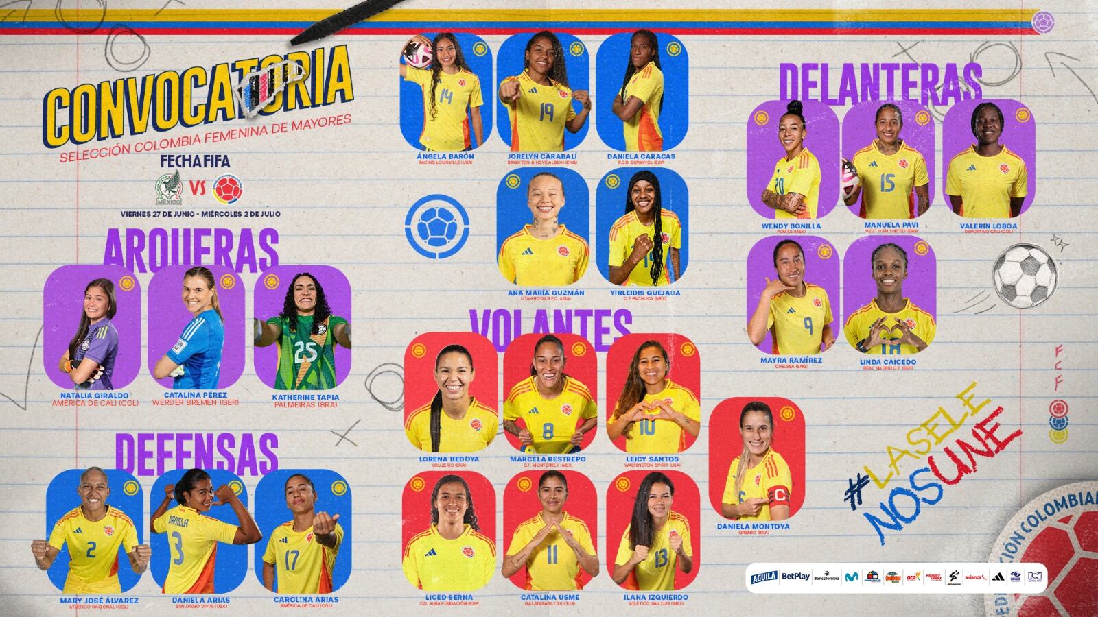 Federación Colombiana de Fútbol.