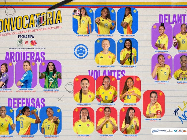 Federación Colombiana de Fútbol.