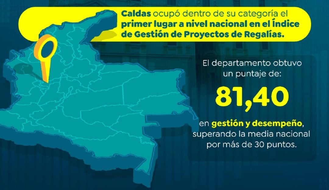 Inversiones en regalías