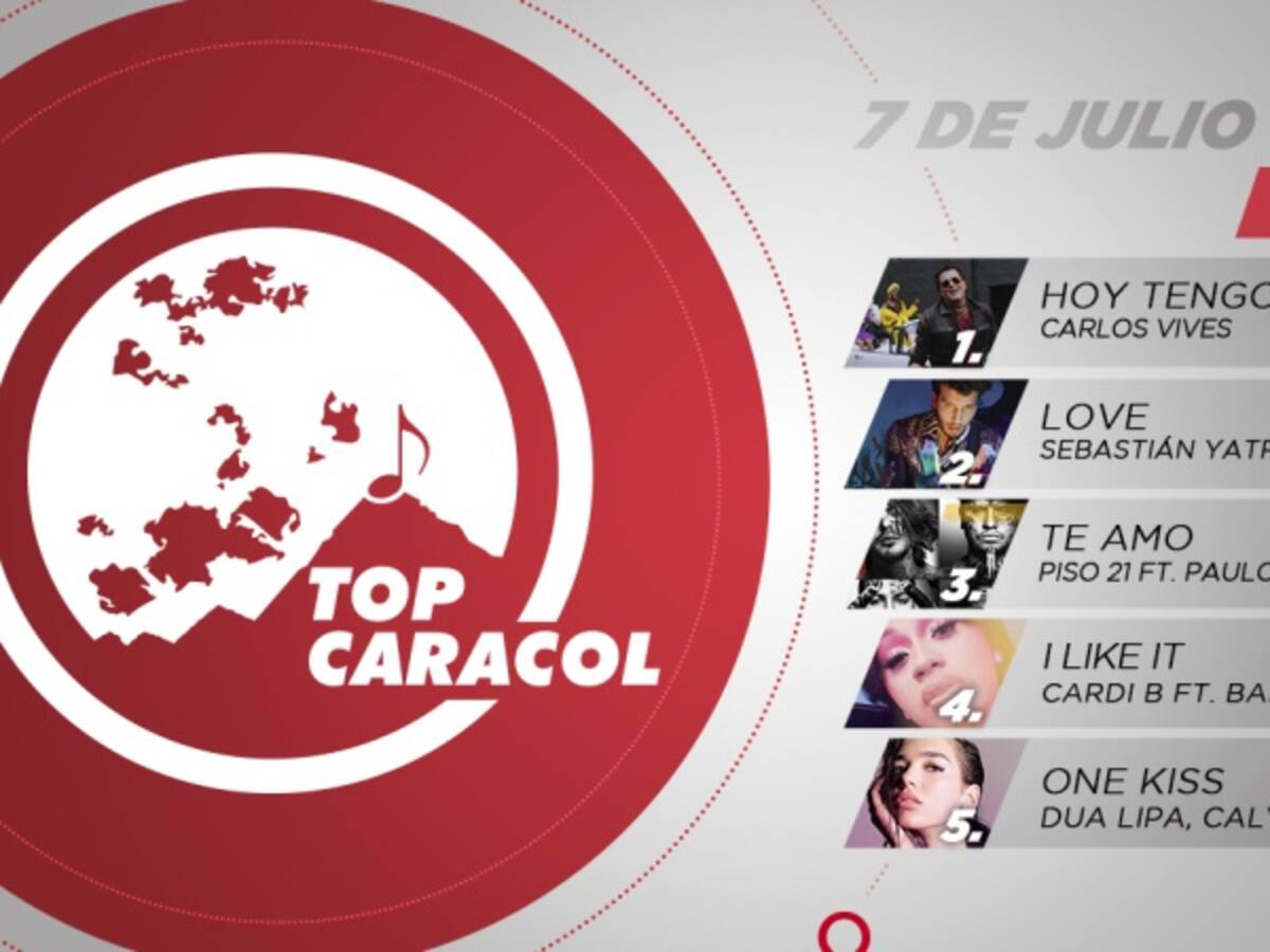 Top Caracol del 7 de Julio