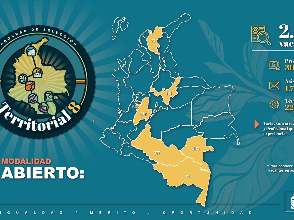 Trabajo sí hay, ofertan vacantes para laborar en entidades públicas en el Quindío