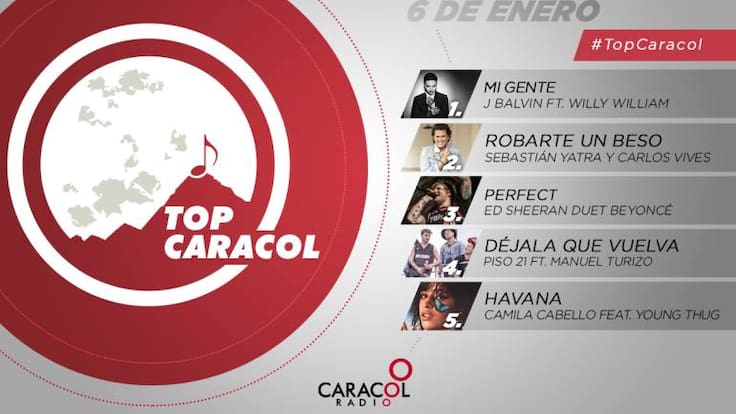 Top Caracol, 6 de enero